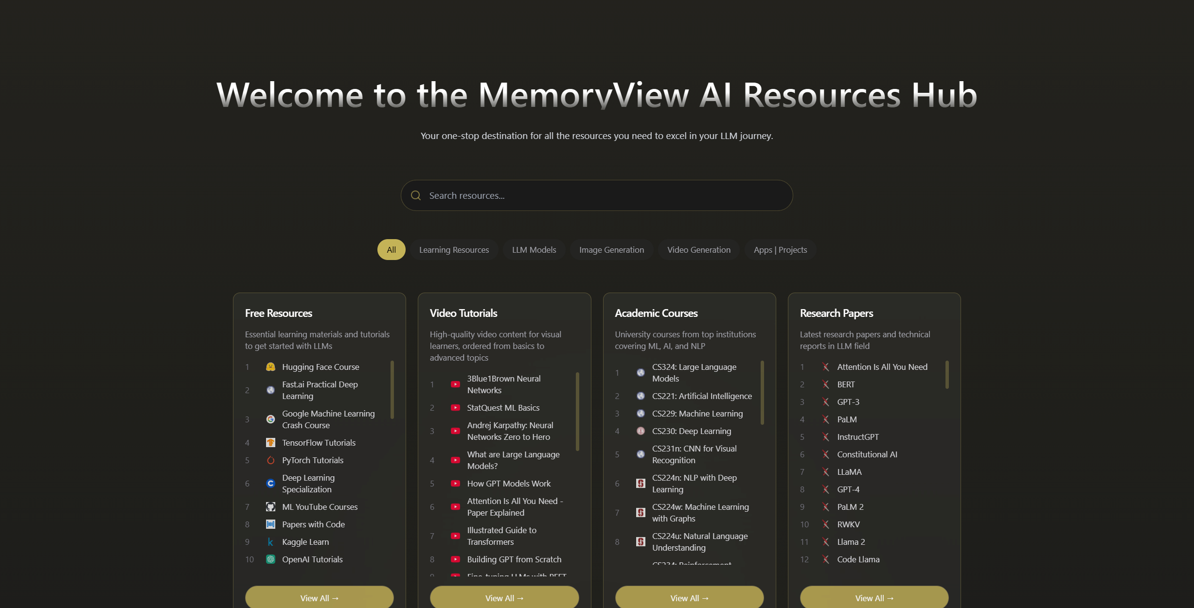 MemoryView AI Resources Hub